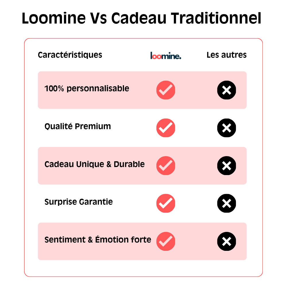Jamais oublié - Plaque commémorative